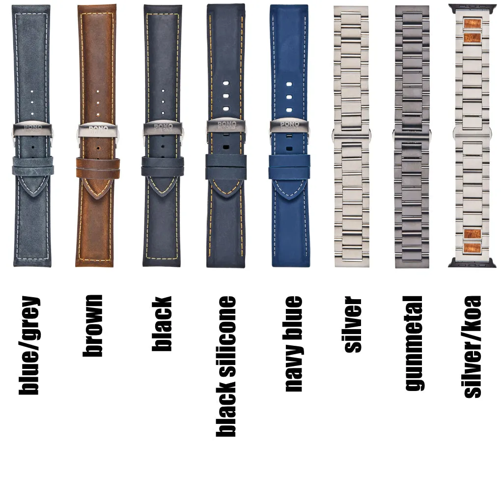 Band Replacement