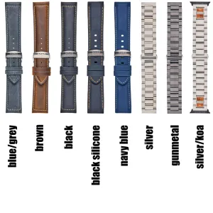 Band Replacement